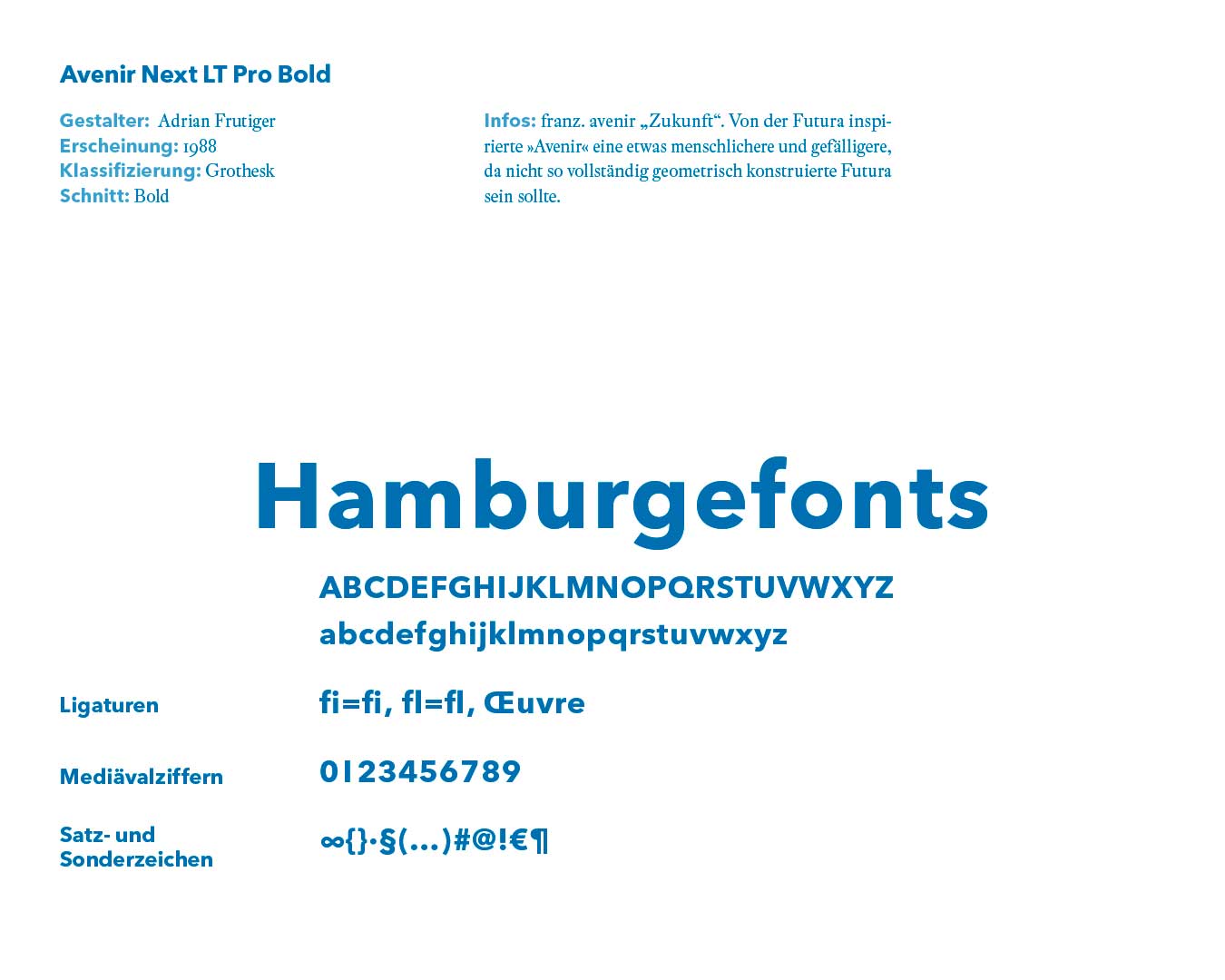 Typografie der Bundesakademie. Schematische Darstellung der Schrift Avenir