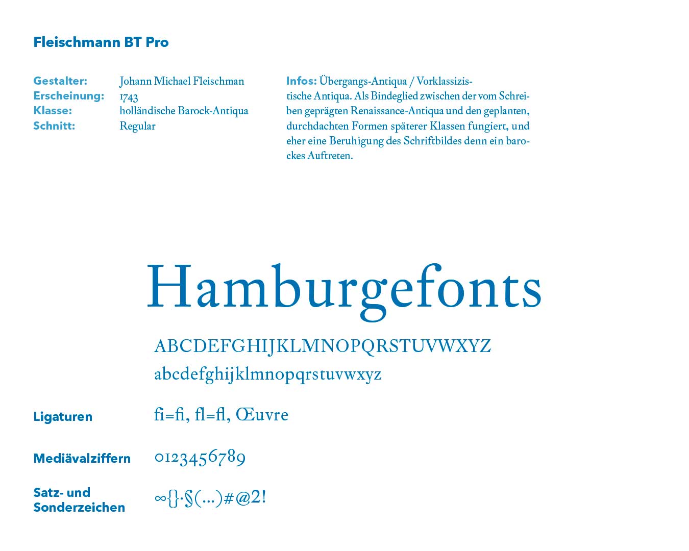 Typografie der Bundesakademie. Schematische Darstellung der Schrift Fleischmann