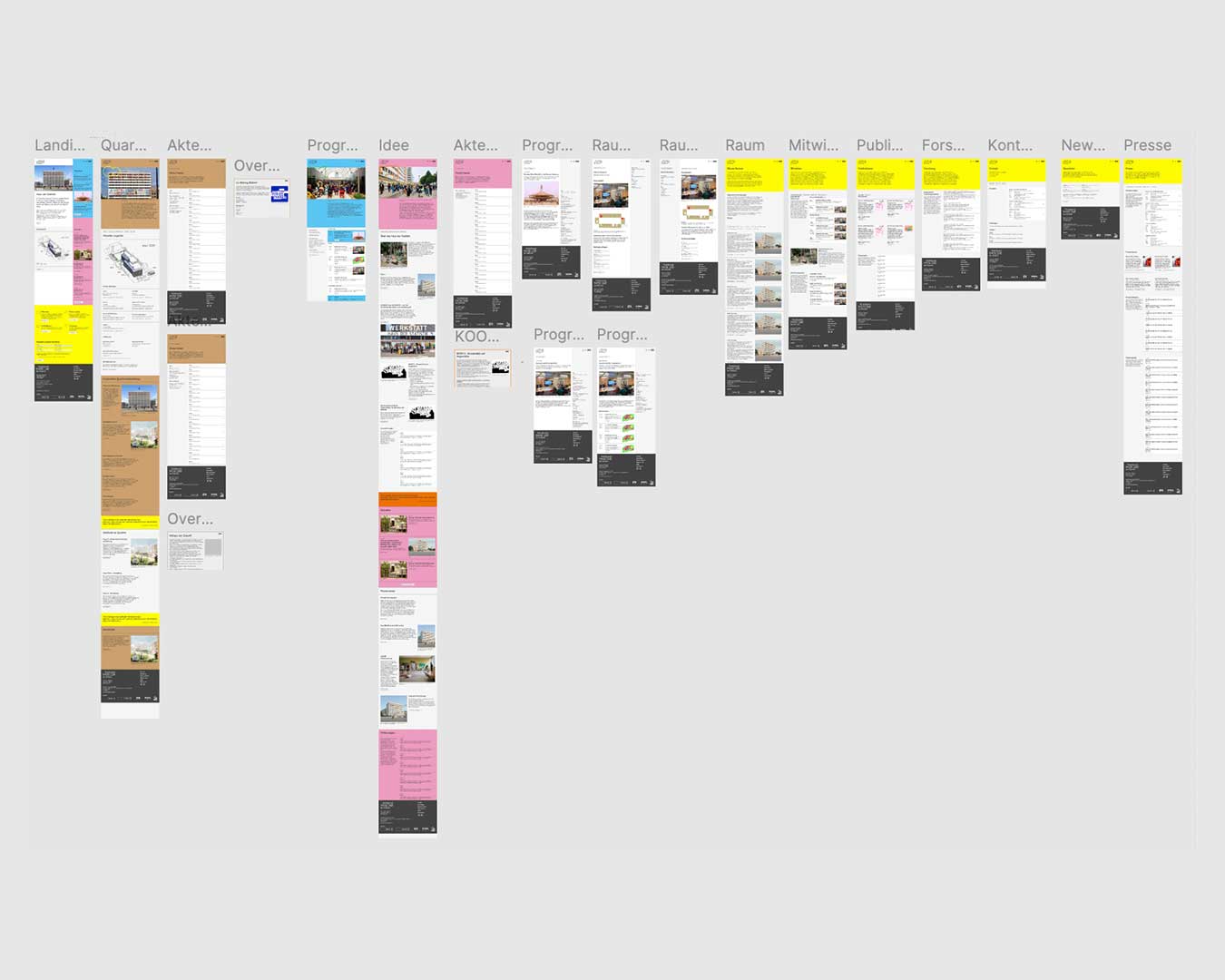 Design Flow des Screendesigns für die Website des Haus der Statistik: Schematische Screenansichten in einer Gestaltungssoftware
