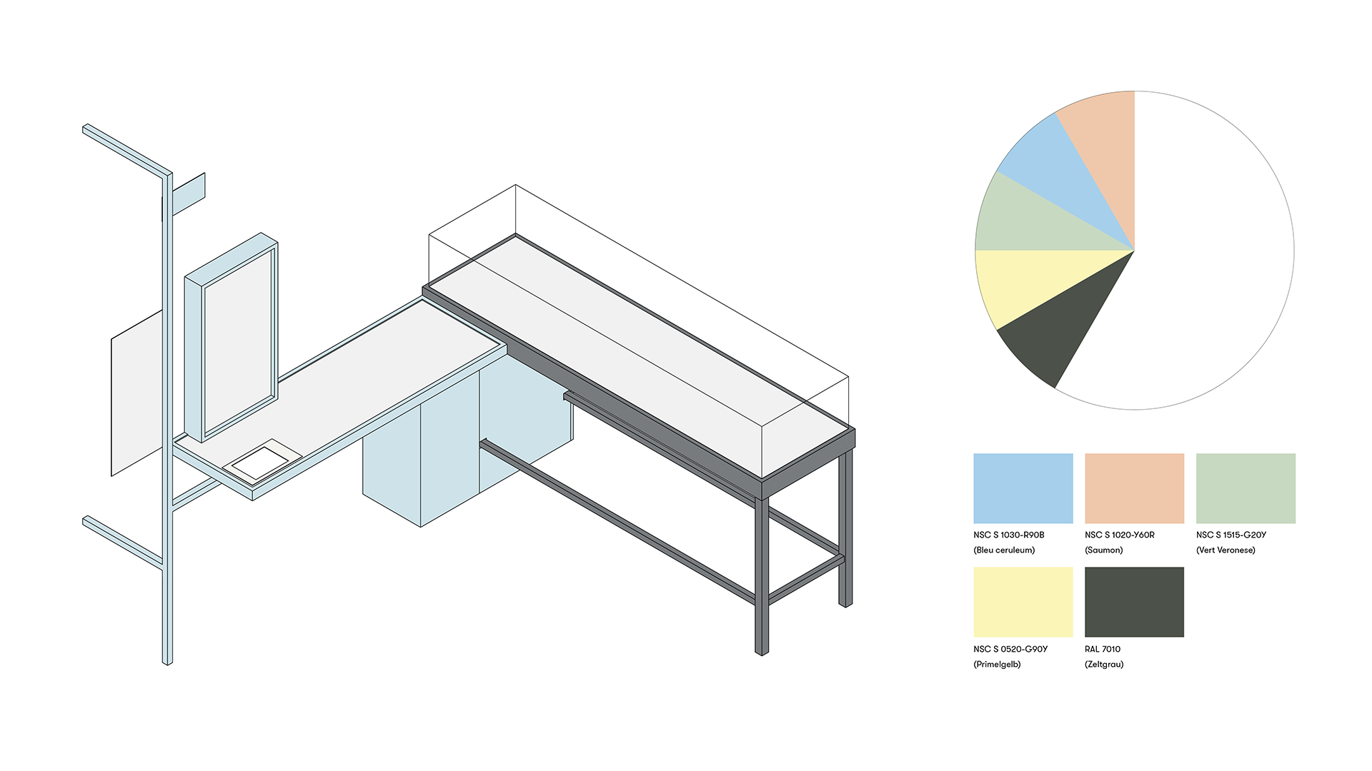 Planzeichnung von einem Ausstellungsdisplay, an das eine Vitrine angeschlossen ist. Daneben ein Farbkreis mit Pastellfarben Schwarz, Gelb, Grün, Blau, Rot und Weiß. Darunter Farbfelder mit Farbwertangaben