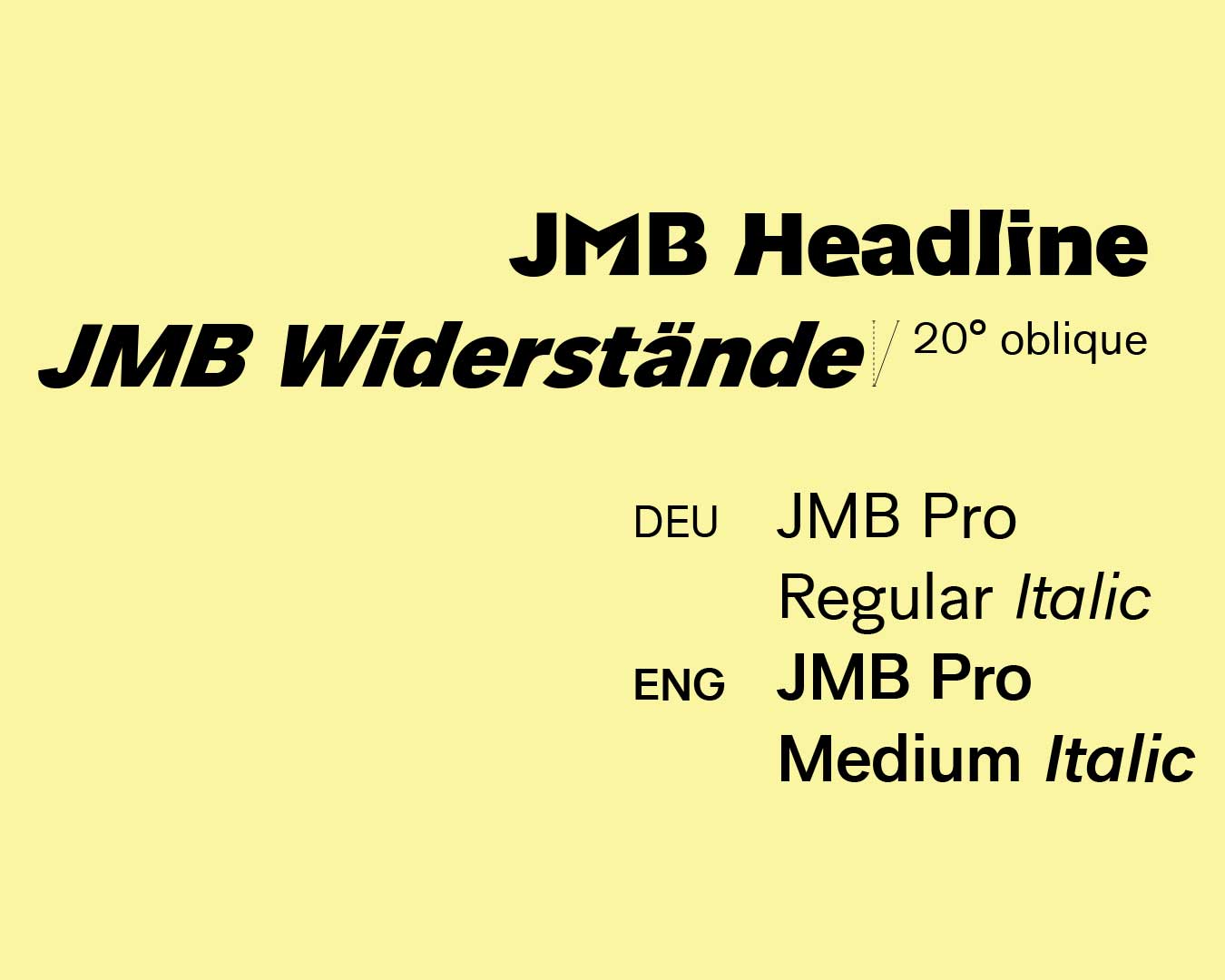Beispielansichten der Typografie auf gelbem Hintergrund