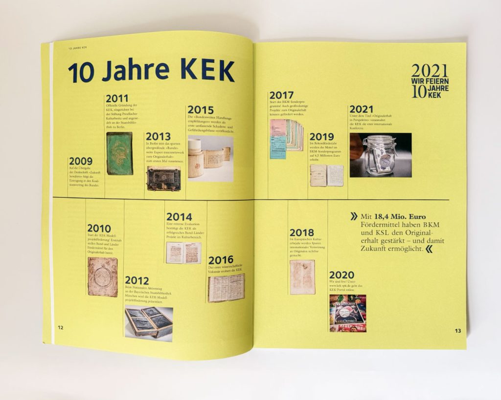 Doppelseitige Ansicht eines Zeitstrahls. Überschrift: 10 Jahre KEK. Verteile Bilder und Texte entlang eines Zeitstrahls auf gelbem Hintergrund.